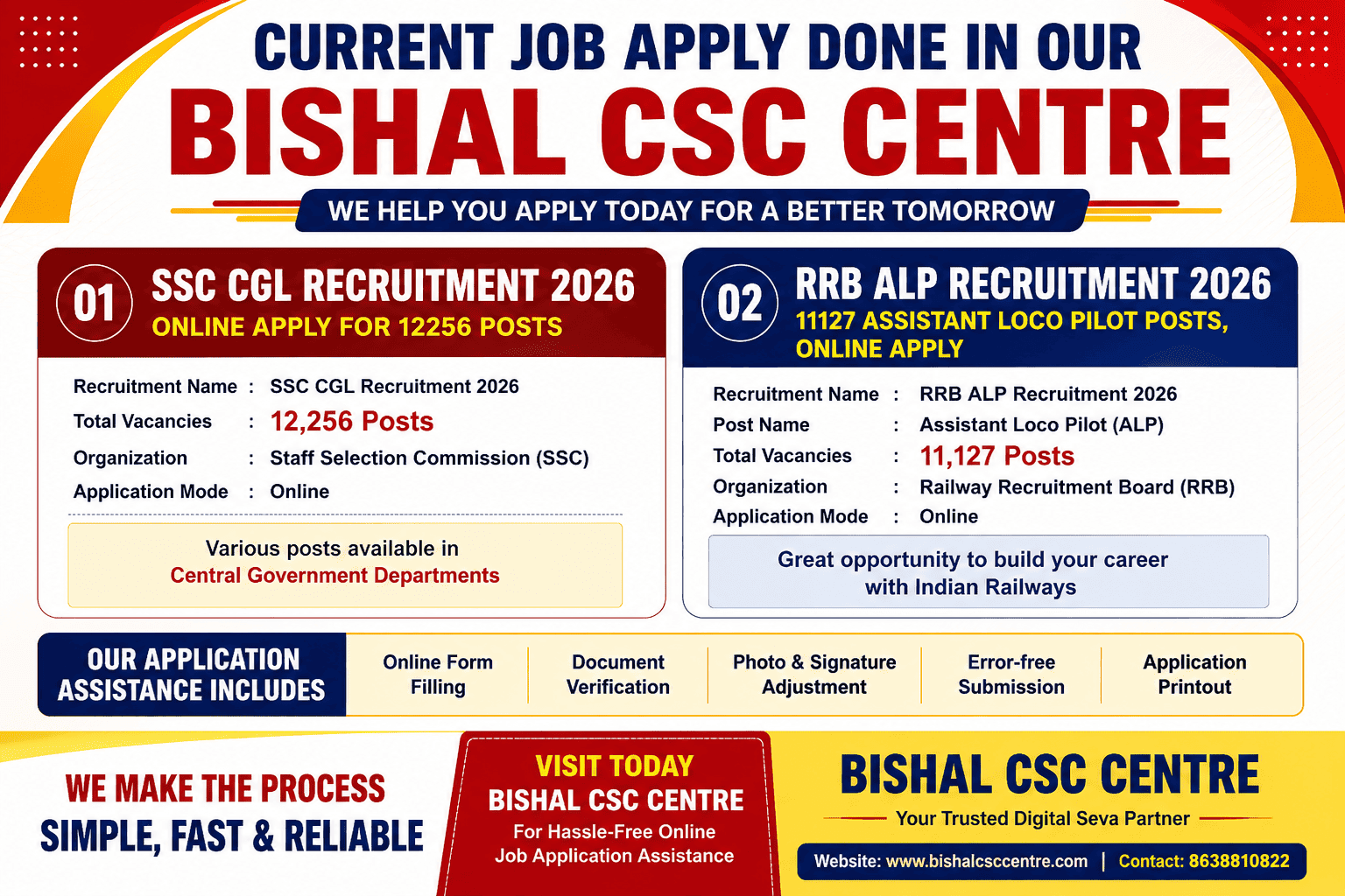 Current Job Apply done in our Centre